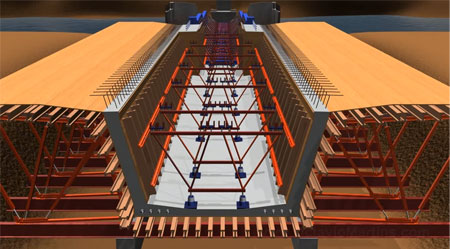 Bridge construction by Incremental Launching Method