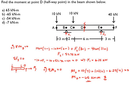 Civil Engineering Tips - How to Find Moment in Center of Beam