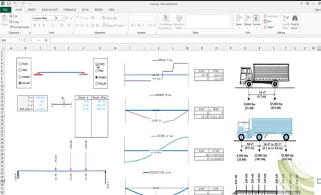 Download Four Helpful Software and Spreadsheet for Civil Engineers