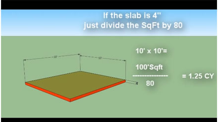 How to Estimate Concrete needed for a Job