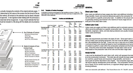 Download HandBook Construction Cost Estimating PDF - Quantity Take Off (QTO) Estimating HandBook PDF