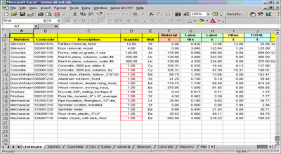 Cost Estimating Format For Large Projects