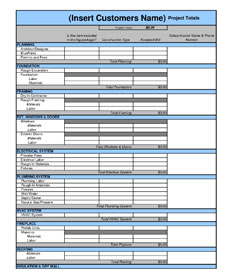 Drywall Cost Estimate Worksheet Template Download
