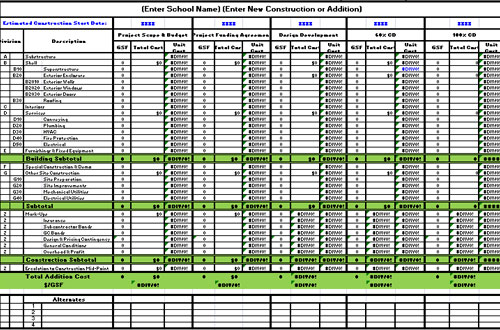 house construction budget spreadsheet pdf