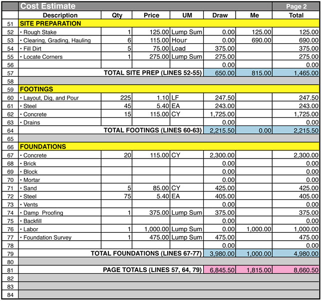 Cost To Build Estimator Kobo Building