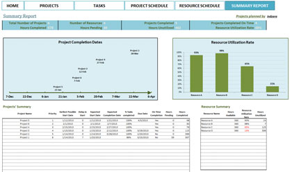 excel free project planner template