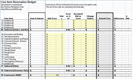 9 Residential Construction Budget Template Excel Perfect Template Ideas