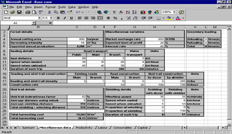 Road Work Quantity Estimate Sheet, Road & Building Estimating Sheet Download