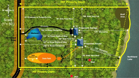How to prepare a site plan