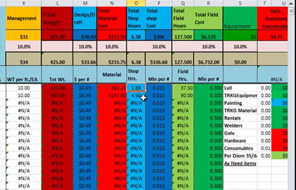 Download Structural Steel Estimating Template