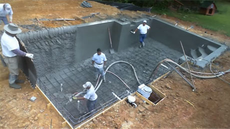 How to Build an Inground Swimming Pool, Swimming Pool Building Process