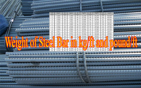 Calculating the Weight of Steel Bar in Kg/feet and Pound/feet