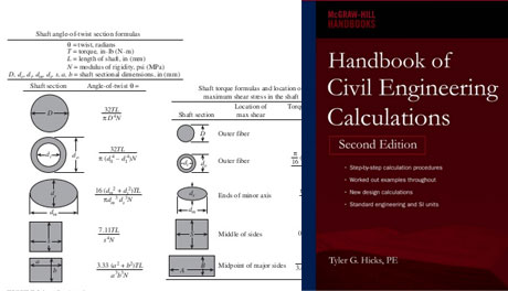 civil engineering formulas pdf free download
