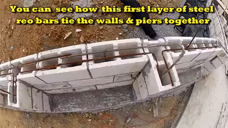 Learn How to Lay Concrete Blocks - civil Construction Tips