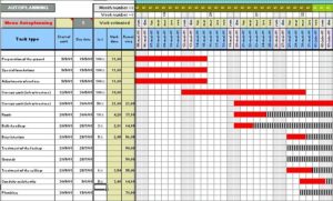 Construction Schedule Bar Chart - Gantt Chart for Construction