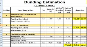 house building estimate