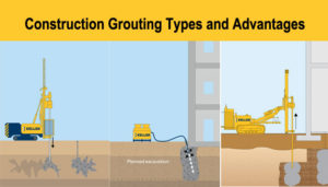 What Is Grouting | Grouting Types And Advantages - ConstructUpdate.com