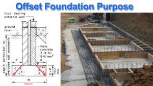 What is Offset Foundation | Offset Foundations Purpose and Application ...