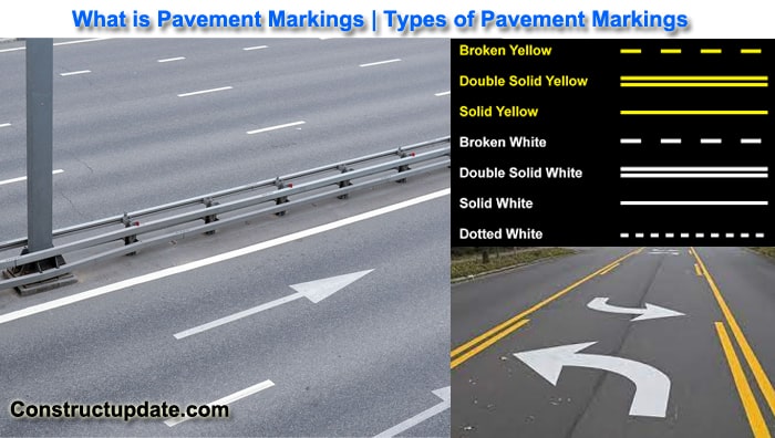 What Is Pavement Markings Pavement Marking Types Colors And Meaning 