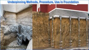 Underpinning Methods, Uses, And Procedures In Foundation Strengthening ...