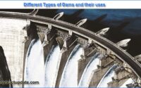 types of dams