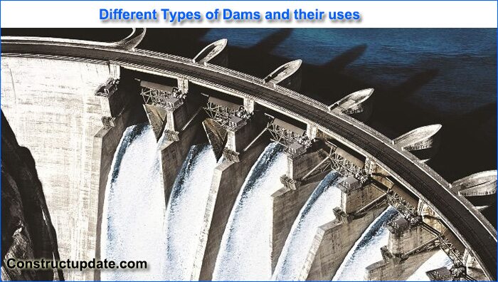 Types of Dams | Definition of Dams | What are Dams