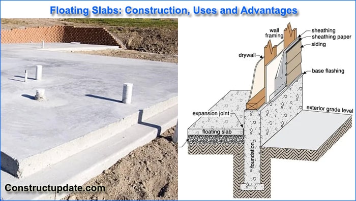 floating slab construction process